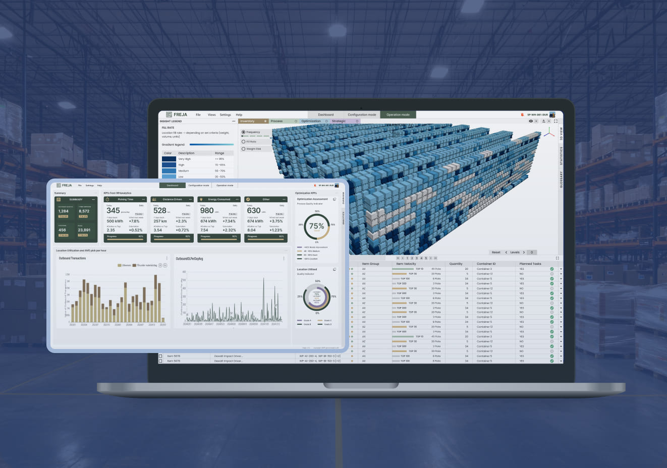 Warehouse Digital Twin Case Study: Real-Time 3D Visualization and AI Optimization